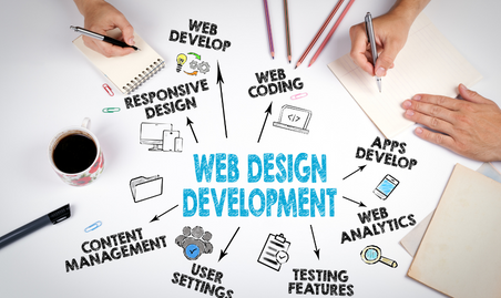 GSE-ADV web-design